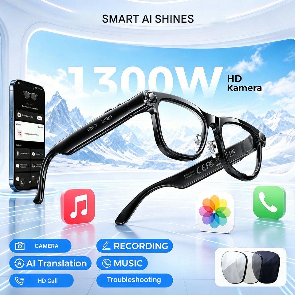 Inteligentne okulary AI z Chat – Photography Lighting Video recenzja i cena