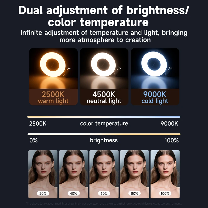 Lampa LED do selfie z mocowani – Photography Lighting Video recenzja i cena