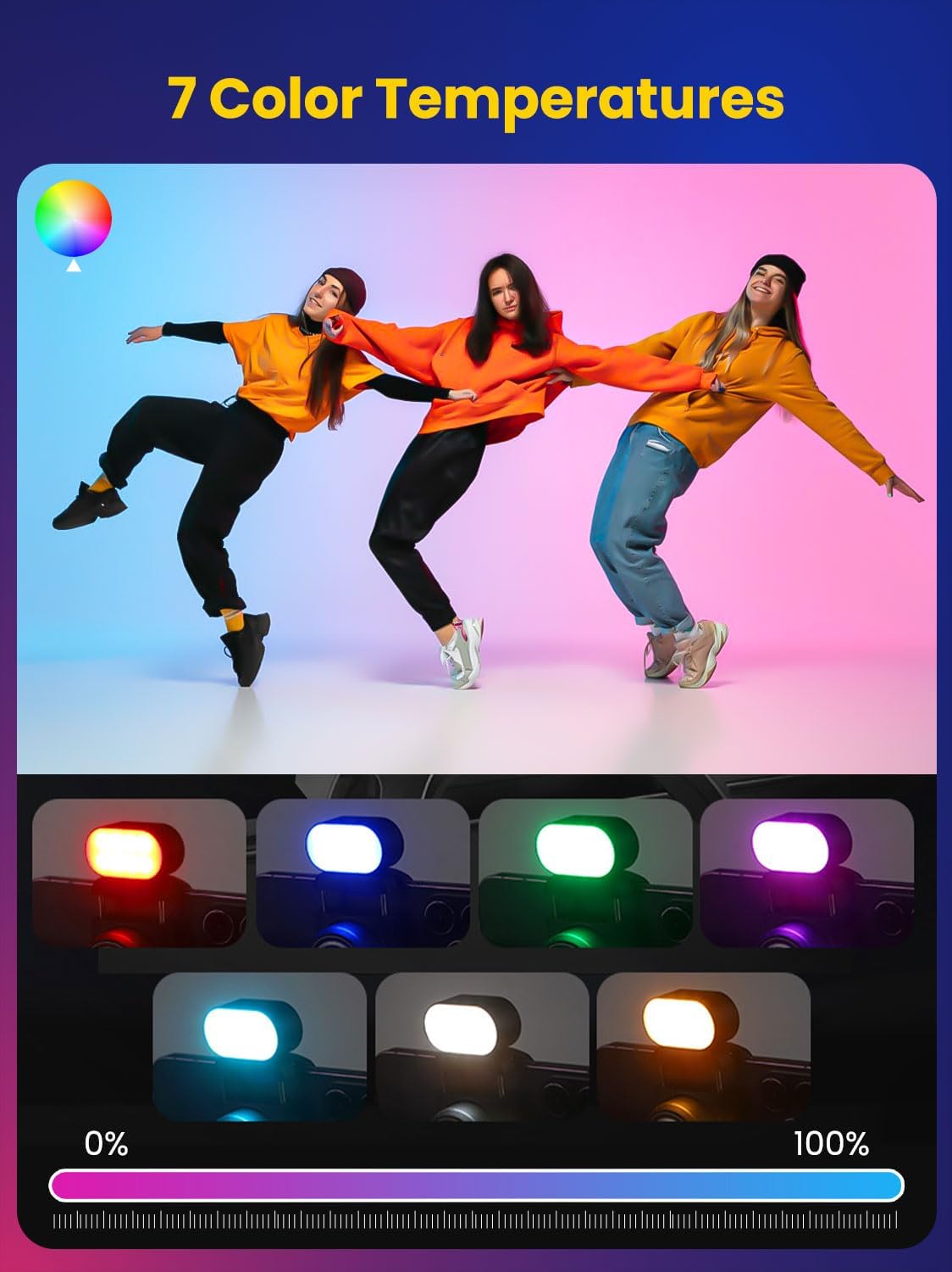 AOCHUAN Mini RGB Magnetyczna L – Photography Lighting Video recenzja i cena