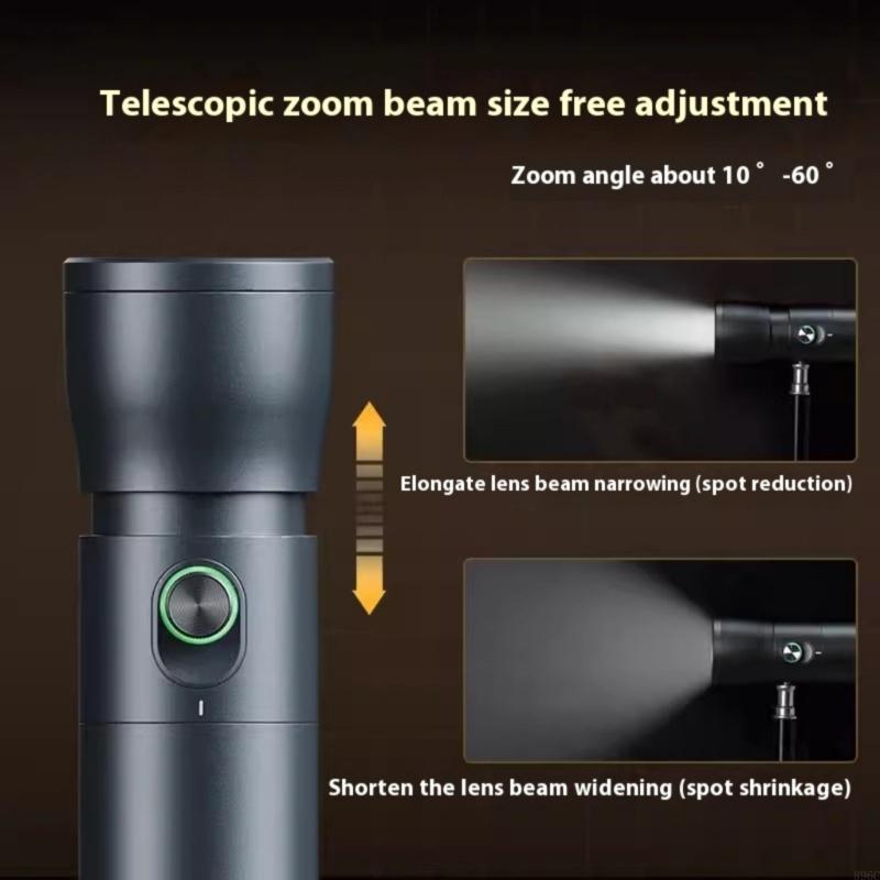 Zmienne Zoom Light Light 10W O – Photography Lighting Video recenzja i cena