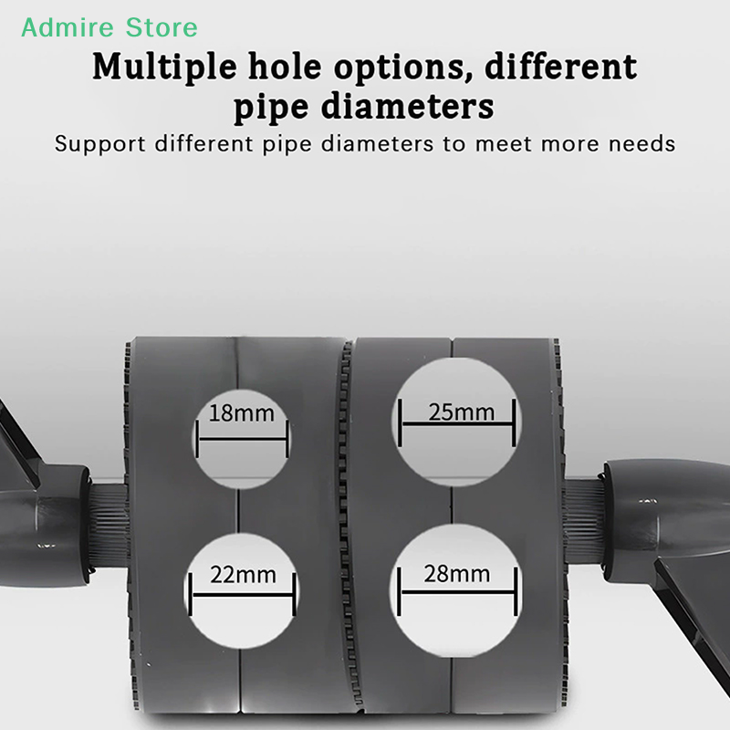 Uchwyt obrotowy jedno/dwugłowi – Reflector Arm Clamp recenzja i cena